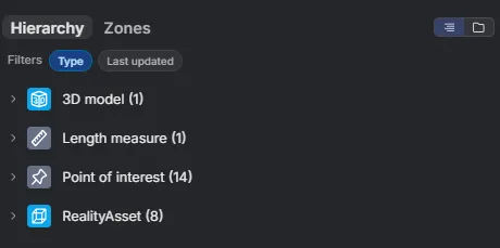 Hierarchy grouped by entity type, with a count per group