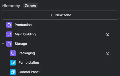 Zones tab showing nested zones with the entities inside each zone