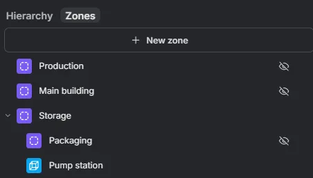 RealityTwin Zones hierarchy