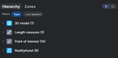 Hierarchy grouped by entity type, with a count per group