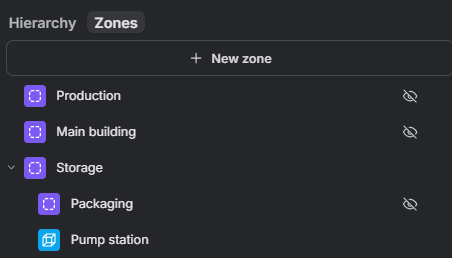 RealityTwin Zones hierarchy